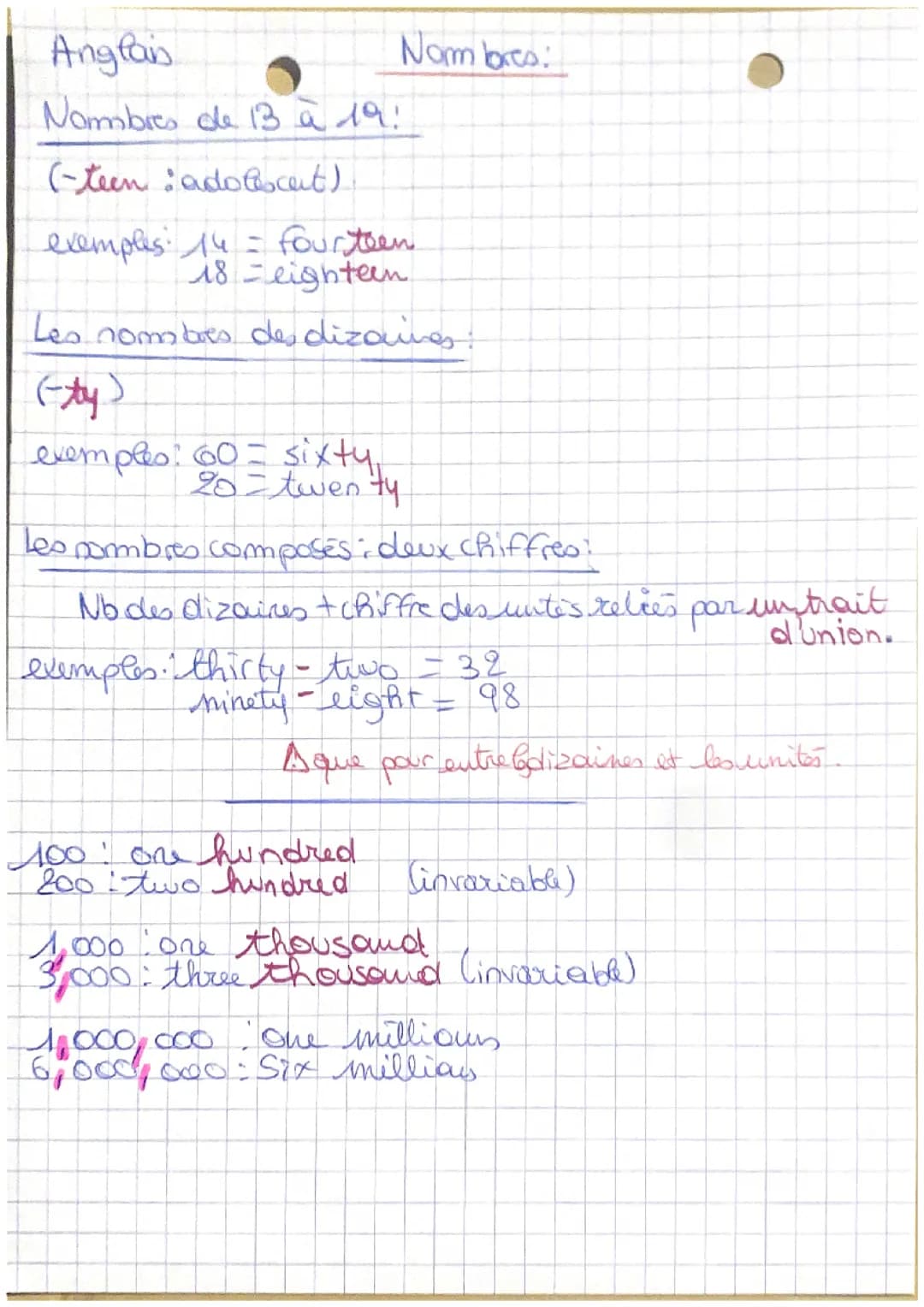 Les nombres