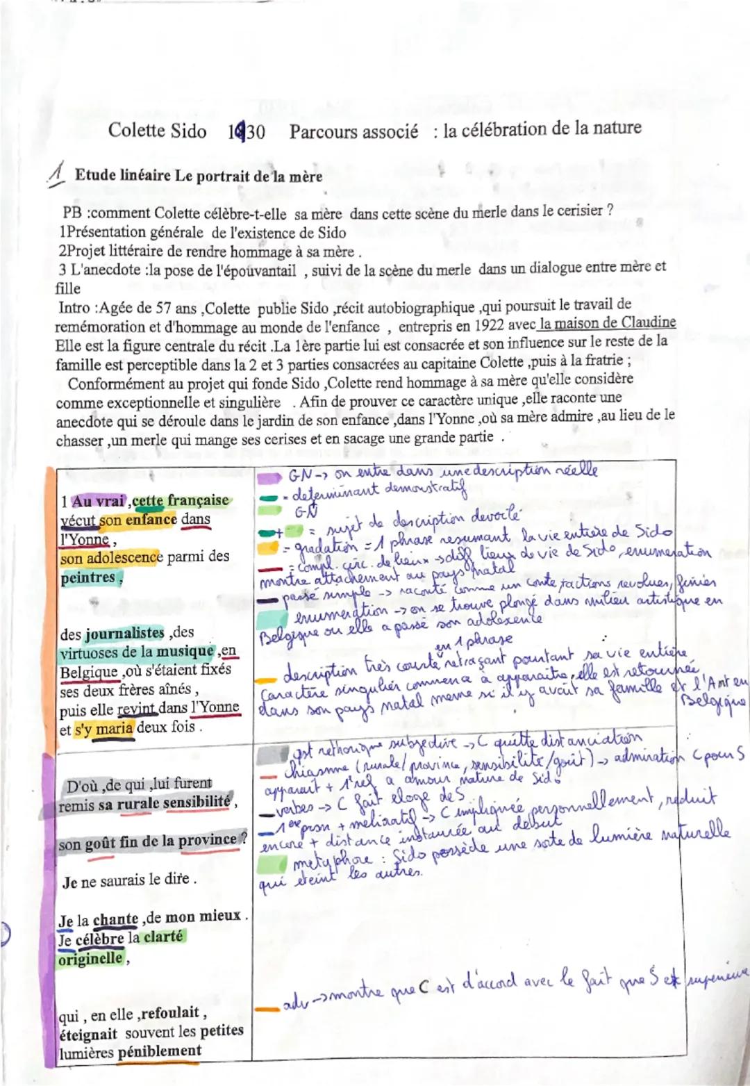 9 min

Introduction
le portrait de la mère
en 1930
[Accroche Agee de 57 ans, Colette sublie Sido, recit
autobiographique, qui poursuit le tr
