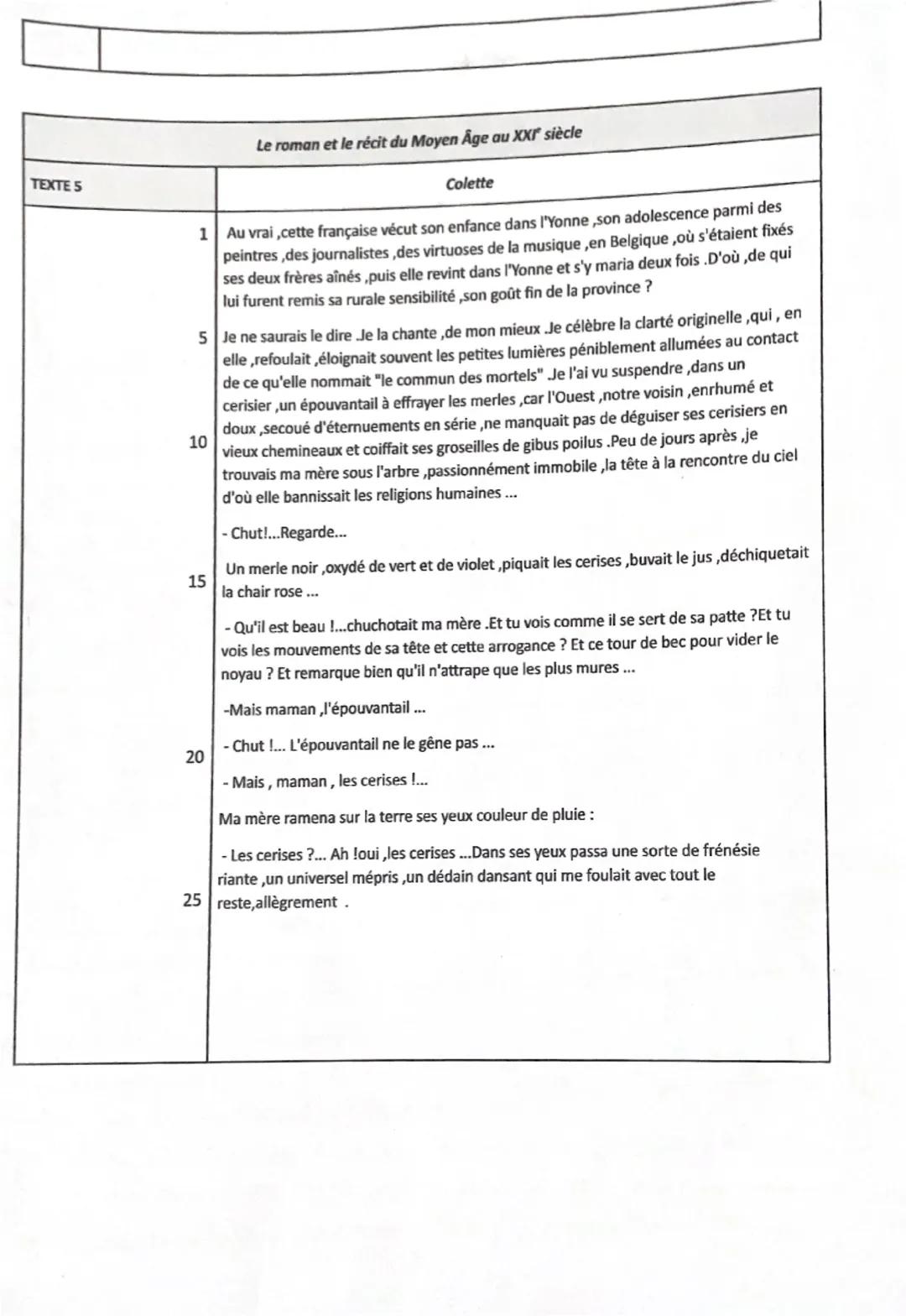 9 min

Introduction
le portrait de la mère
en 1930
[Accroche Agee de 57 ans, Colette sublie Sido, recit
autobiographique, qui poursuit le tr