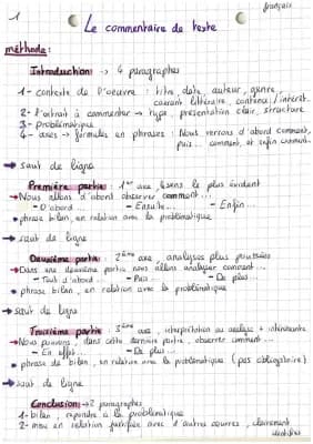 Know commentaire de texte - méthode  thumbnail