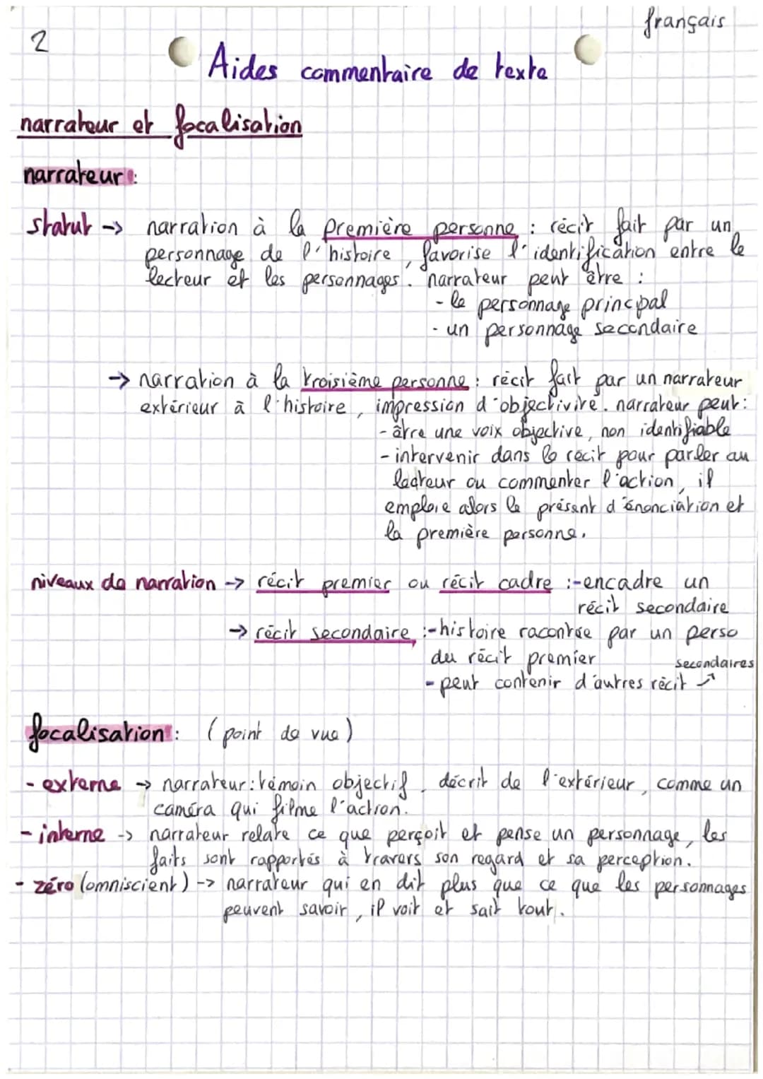 л
méthode:
Le commentaire de texte
Introduction -> 4 paragraphes
1- contexte de l'oeuvre: Vitre, date, auteur, genre
courant littéraire
→sau