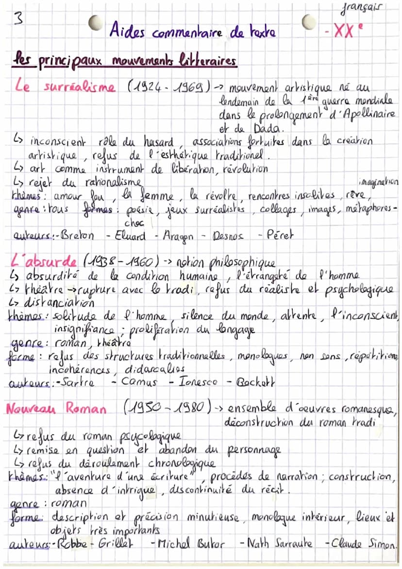 л
méthode:
Le commentaire de texte
Introduction -> 4 paragraphes
1- contexte de l'oeuvre: Vitre, date, auteur, genre
courant littéraire
→sau