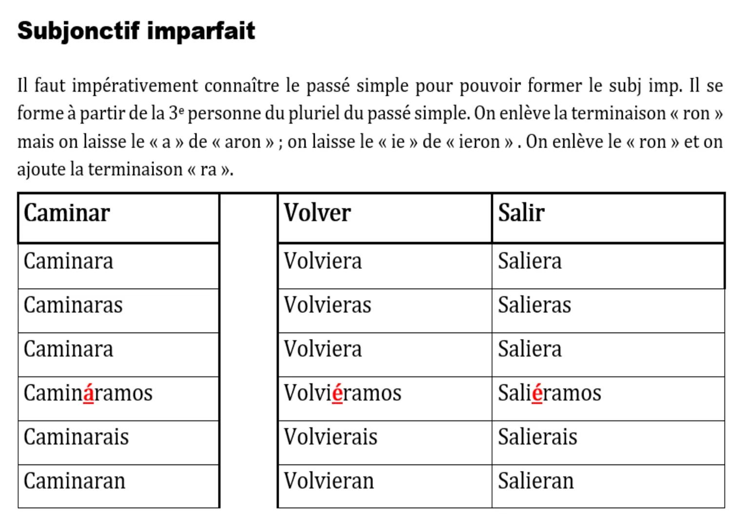 Subjonctif imparfait
Il faut impérativement connaître le passé simple pour pouvoir former le subj imp. Il se
forme à partir de la 3e personn