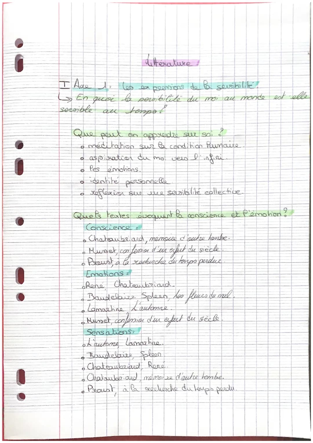 Littérature
I Axe 1: les ea pressions de la sensibilite
↳ En quoi la persibilité du moi au monde est elle
al tempo?
servible
Que peut on app