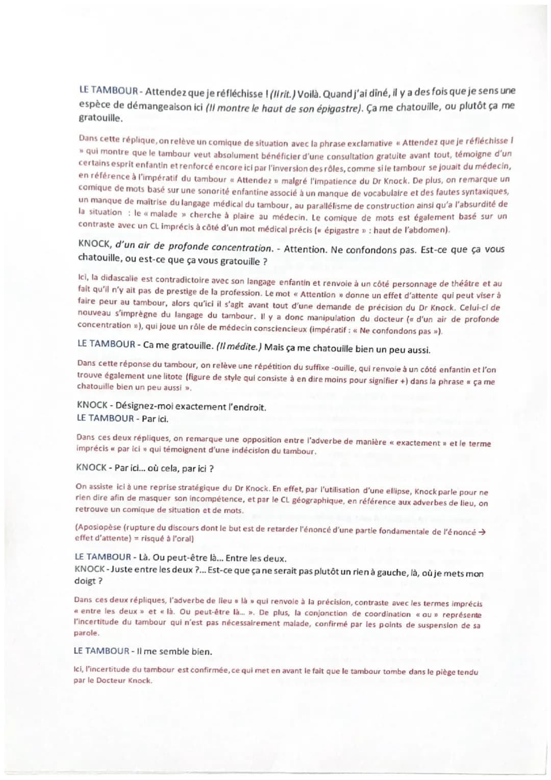 lexte r
Le Docteur Knock, extrait - Analyse linéaire
Les années 1920 sont une période de l'histoire marquées par la reconstruction après la 