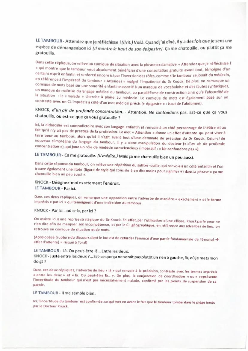 lexte r
Le Docteur Knock, extrait - Analyse linéaire
Les années 1920 sont une période de l'histoire marquées par la reconstruction après la 