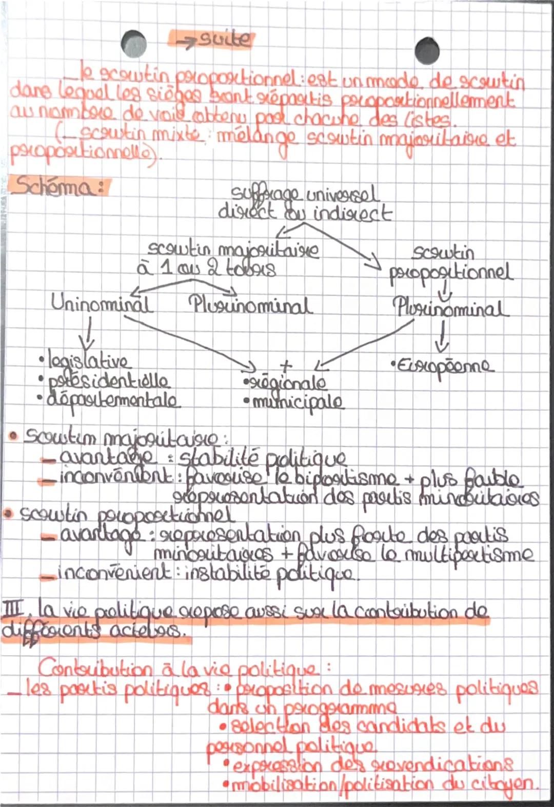 Ses
Comment s'organise la vie politique?
I. le pouvoir politique et son corganisation dans la be
République
Definition: Pouvoir: Le pouvoir 