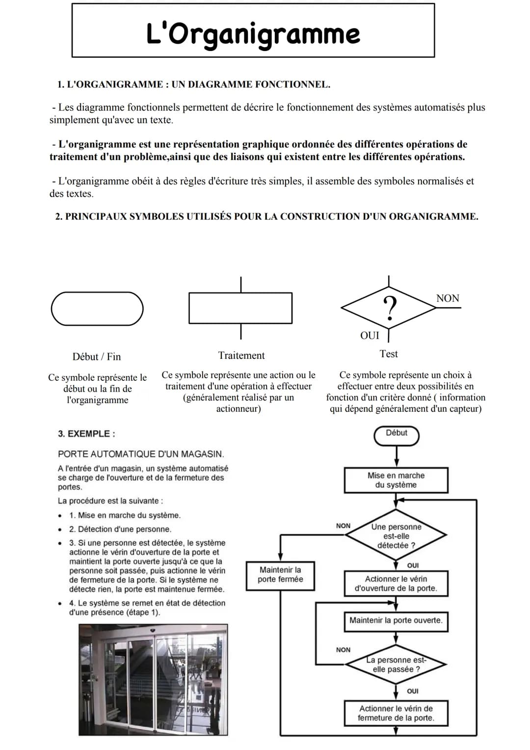 1. L'ORGANIGRAMME : UN DIAGRAMME FONCTIONNEL.
L'Organigramme
- Les diagramme fonctionnels permettent de décrire le fonctionnement des systèm