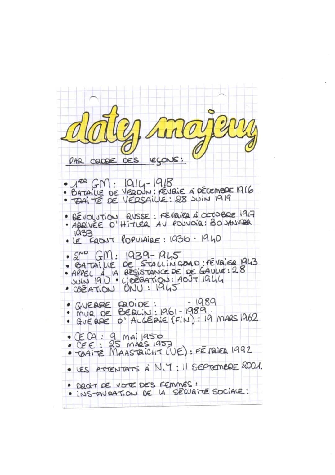 dates importantes histoire brevet 