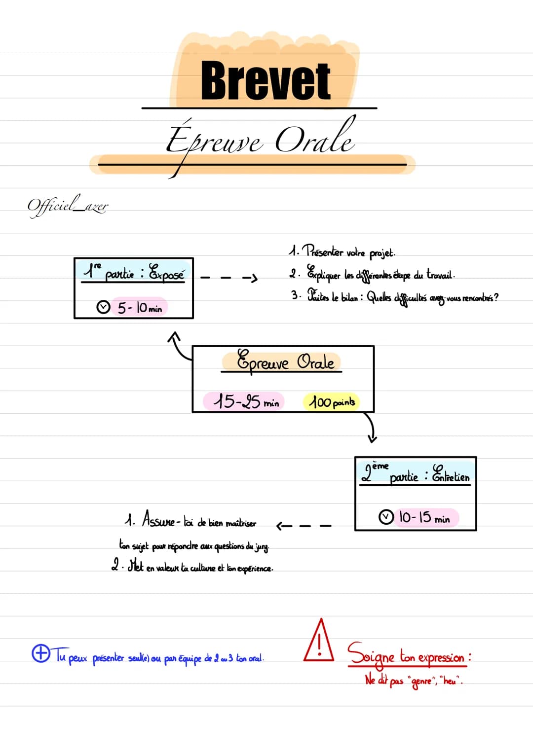 Officiel_azer
Brevet
Épreuve Orale
1re partie : Exposé
5-10 min
Epreuve Orale
15-25 min
1. Assure-toi de bien maîtriser
ton sujet pour répon