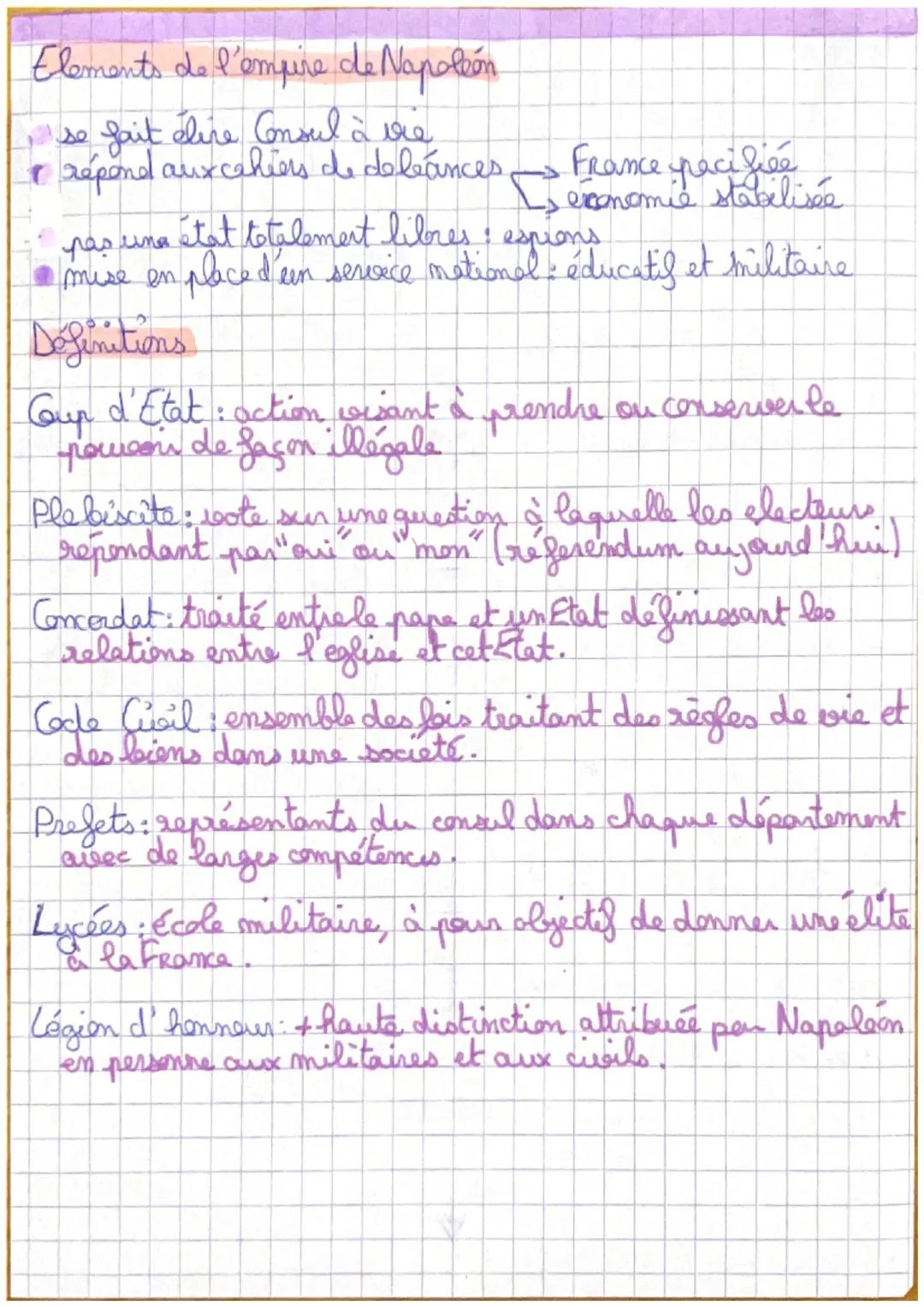 NAPOLEON DU CONSU
A L'EMPIRE 17:3/1915
Repères chronologiques
(18 brumaire)
9 novembre: coup d'état de
Napoleon Bonaparte
17.99
1801 1809: S