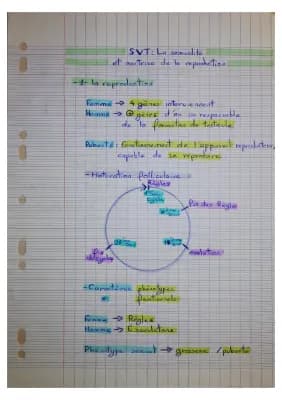 Know La sexualité et la maîtrise de la reproduction  thumbnail