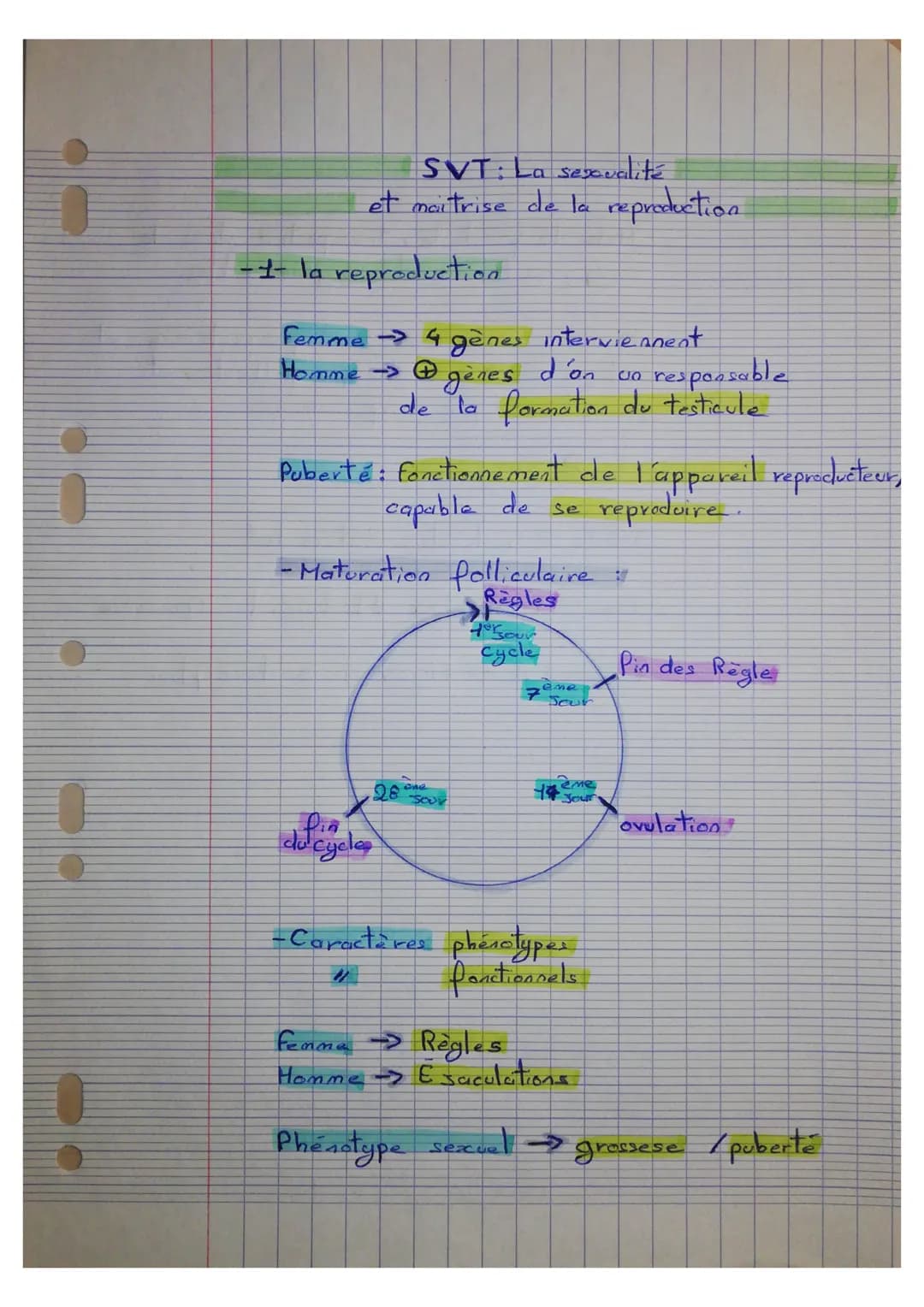 po
!
SVT: La sexualité
et maitrise de la reproduction.
-1- la reproduction
Femme →→ 4 gènes interviennent
Homme → →
d'on
genes
CO
responsabl