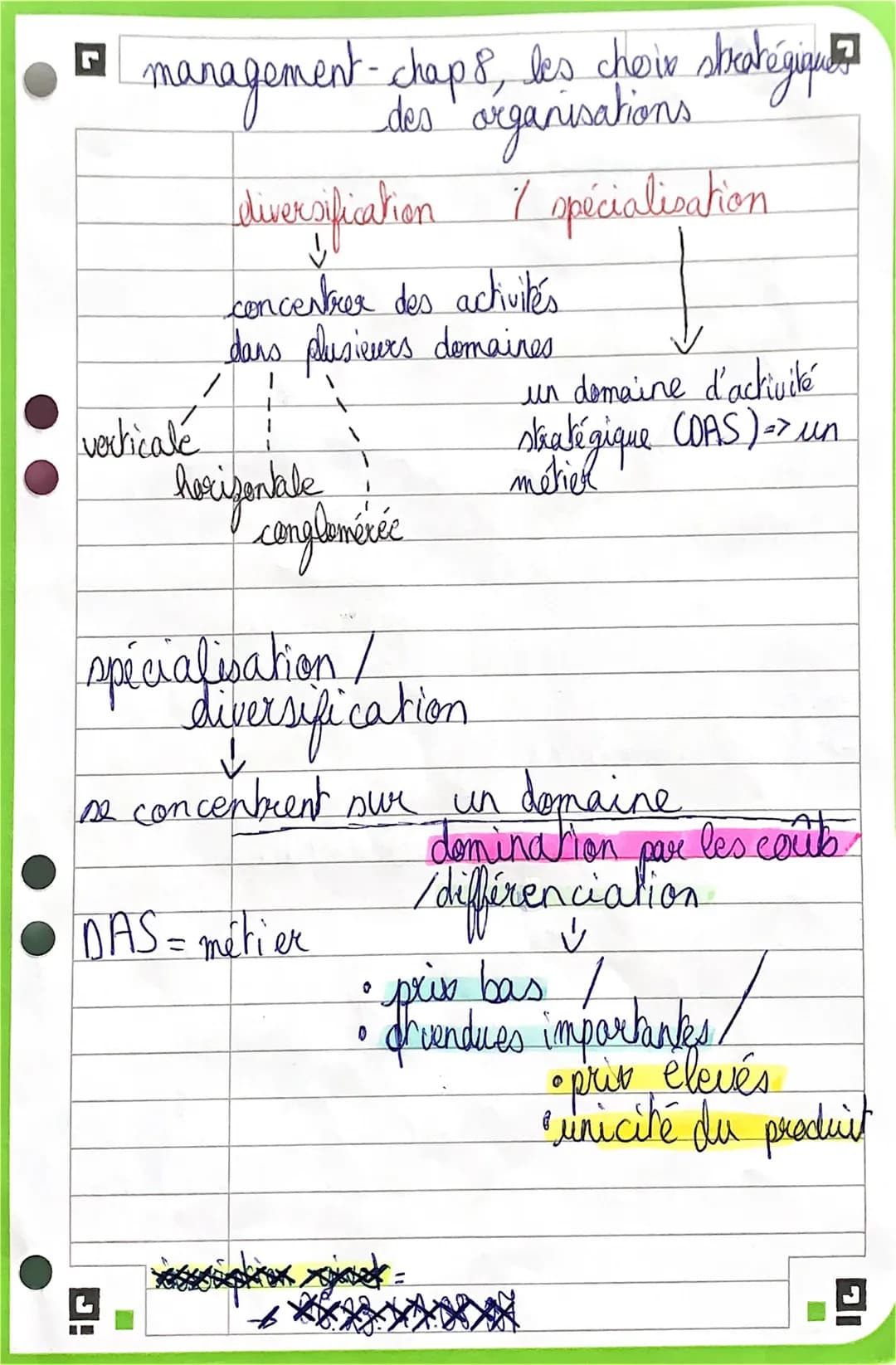 r
management-chaps, les cheir strateg
des organisations
verticale
diversification / spécialisation
concentrer des activités
dans plusieurs d