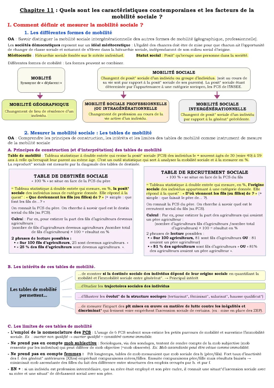 Mobilité sociale - SES