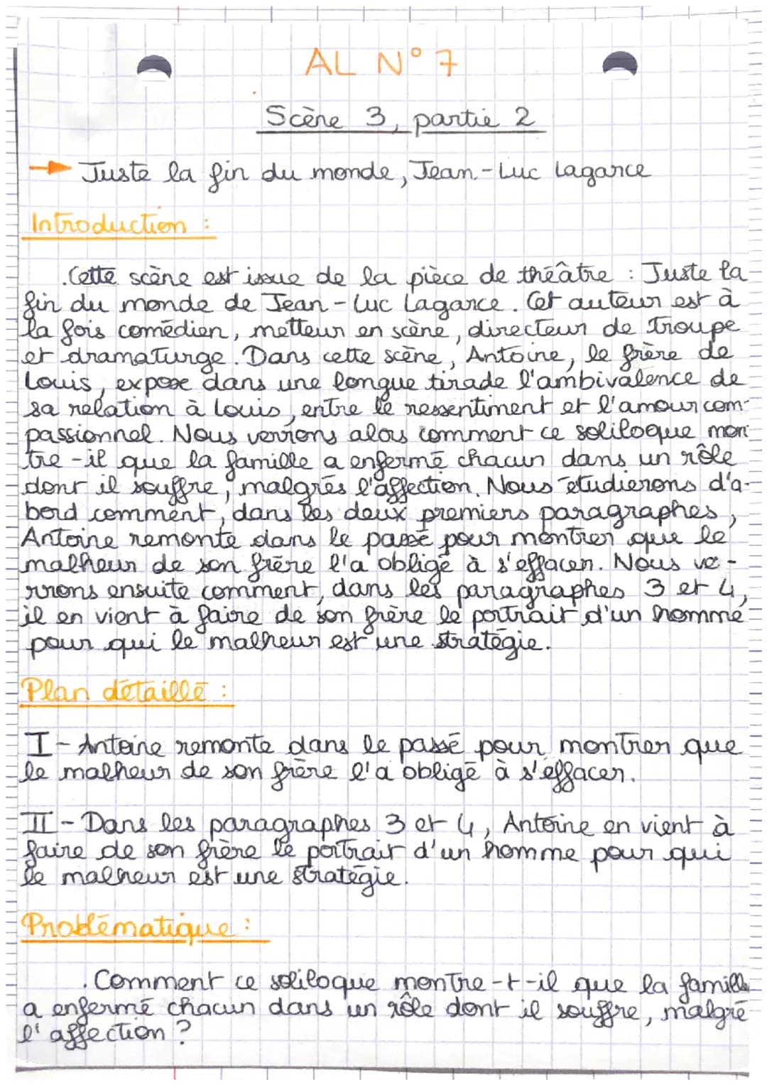 AL N° 7
Scène 3 partie 2
Juste la fin du monde, Jean-Luc Lagarce
Introduction:
T▬▬▬▬TTI
Cette scène est issue de la pièce de théâtre : Juste