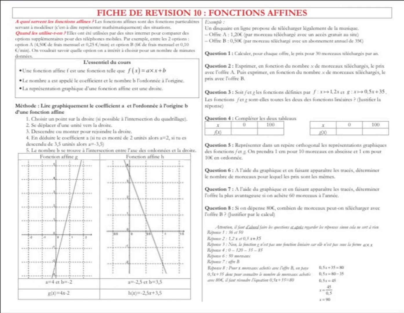 FICHE DE REVISION 10 : FONCTIONS AFFINES
A quoi servent les fonctions affines ? Les fonctions affines sont des fonctions particulières
serva