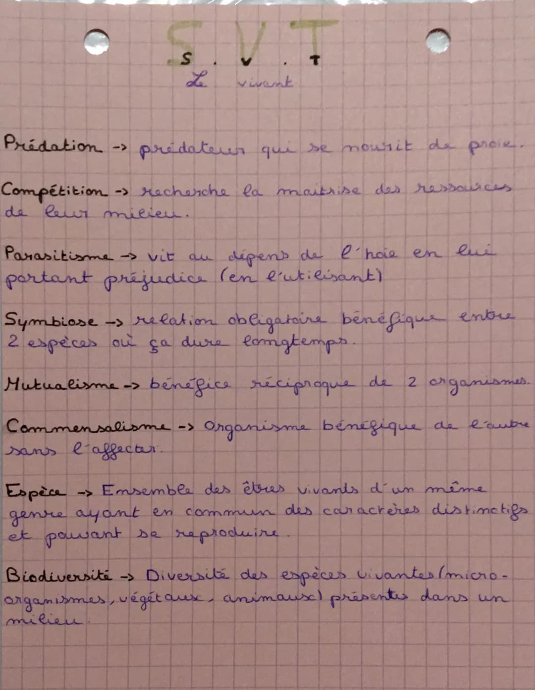 Prédation ->
S
Le
vivant
↑
prédateur qui se nousit de proie.
Compétition -> recherche la maitrise des ressources
de leur milieu.
Parasitisme