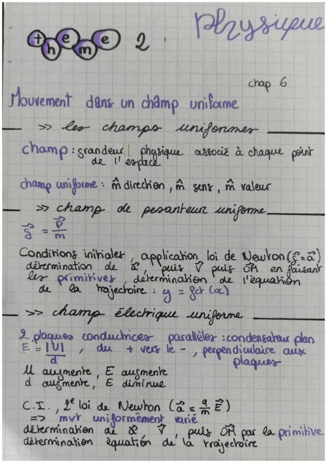 + 
  e
    e
h m 2. Physique

chap 6
Mouvement dans un champ unifame

>> les champs uniformes

champ: grandeur physique associé à chaque poi