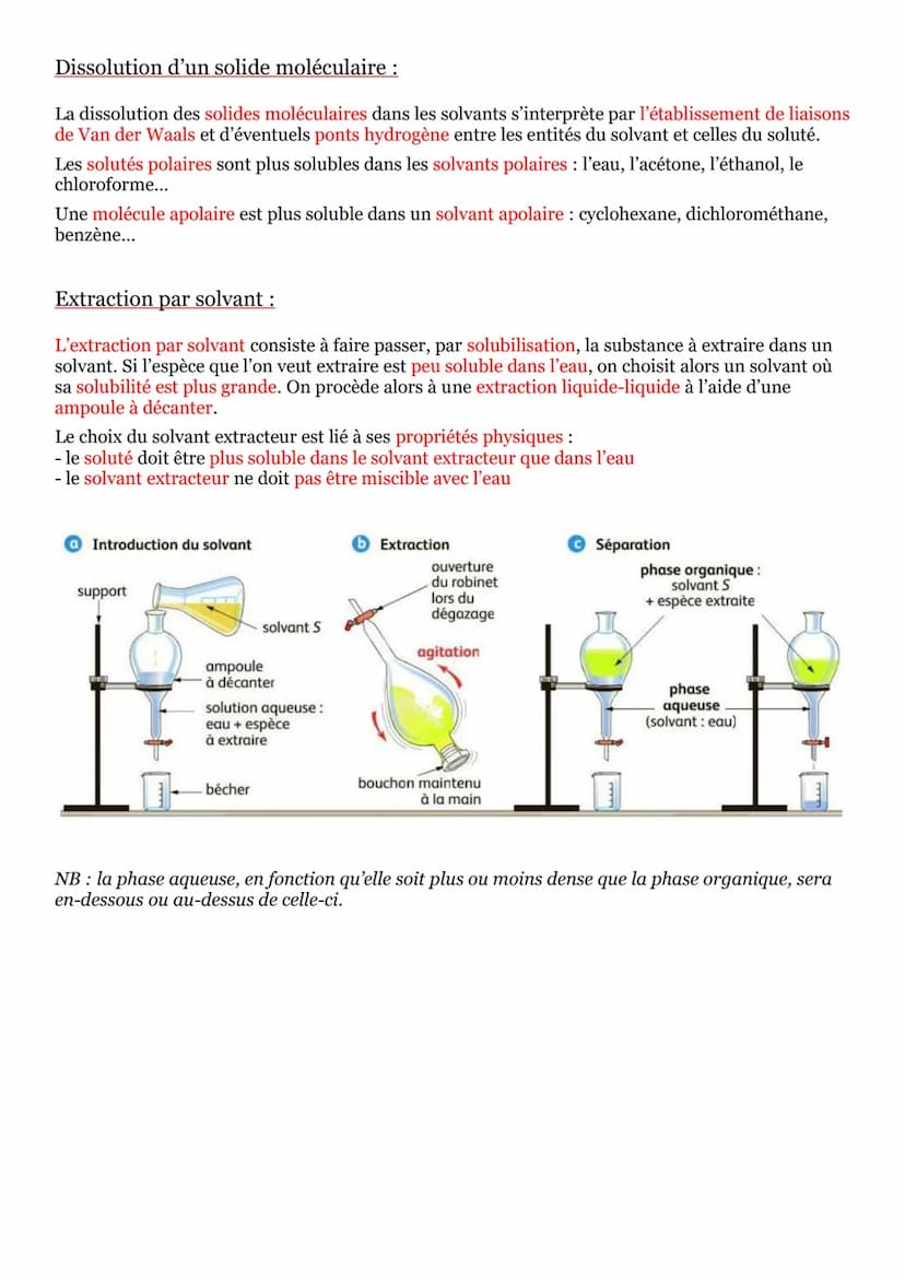Dissolution dans l'eau d'un solide ionique :
La molécule d'eau est polaire et peut interagir avec les ions du solide ionique. Ces interactio