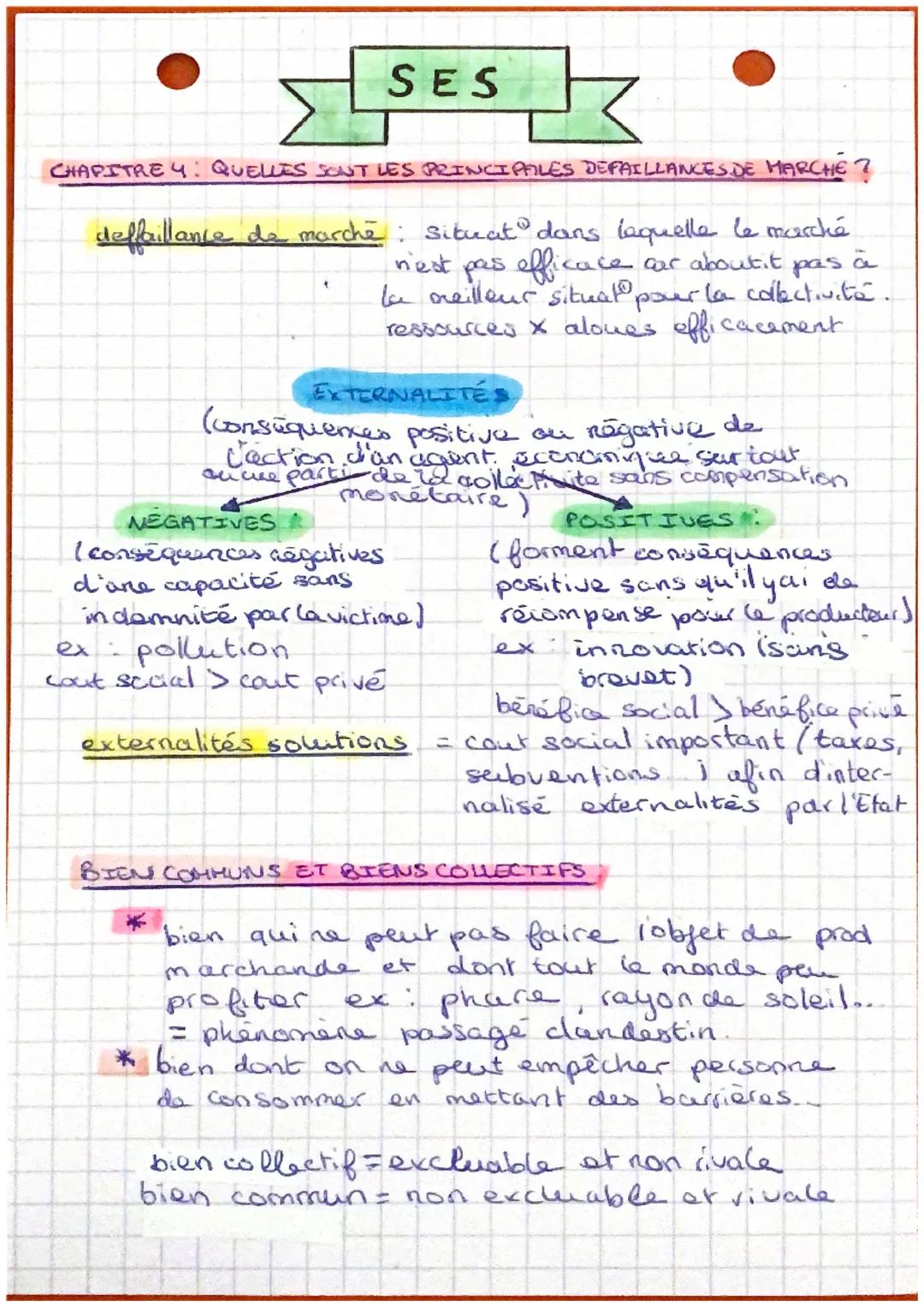 # SES

CHAPITRE 4: QUELLES SONT LES PRINCIPALES DEFAILLANCES DE MARCHÉ?

défaillance de marché: Situation dans laquelle le marché
n'est pas 