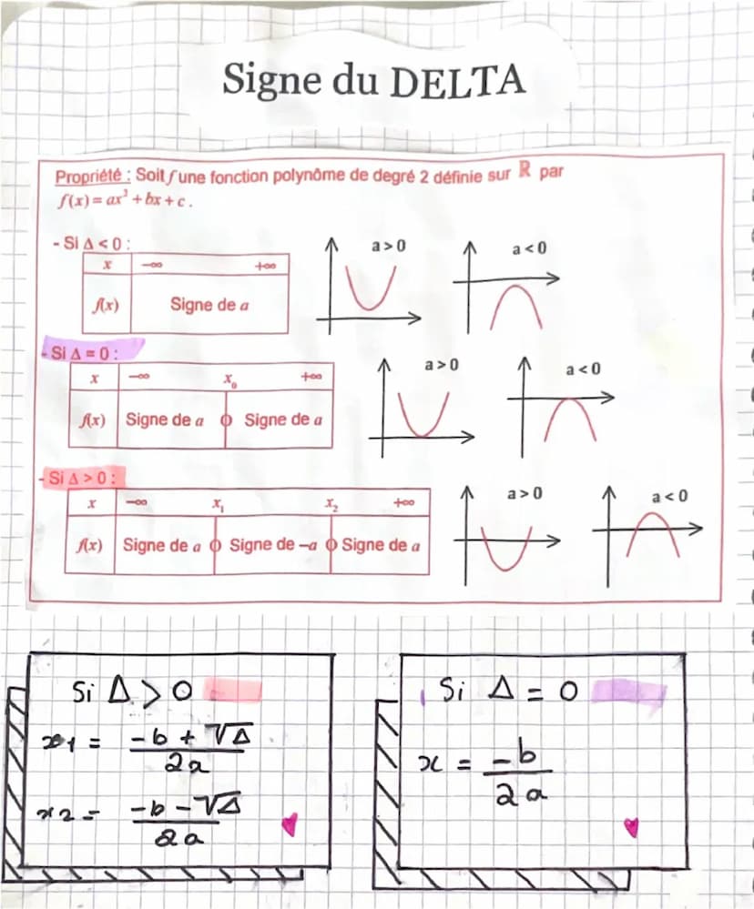 Converité
CONVEXE
CONCAVE
tangente
- ef est au denu de res,
tangeanter
א
x
8"
S'
E
88
N
+
S
A
M
- Gelt an denou ou
ses tangeante
M
E
•pant d