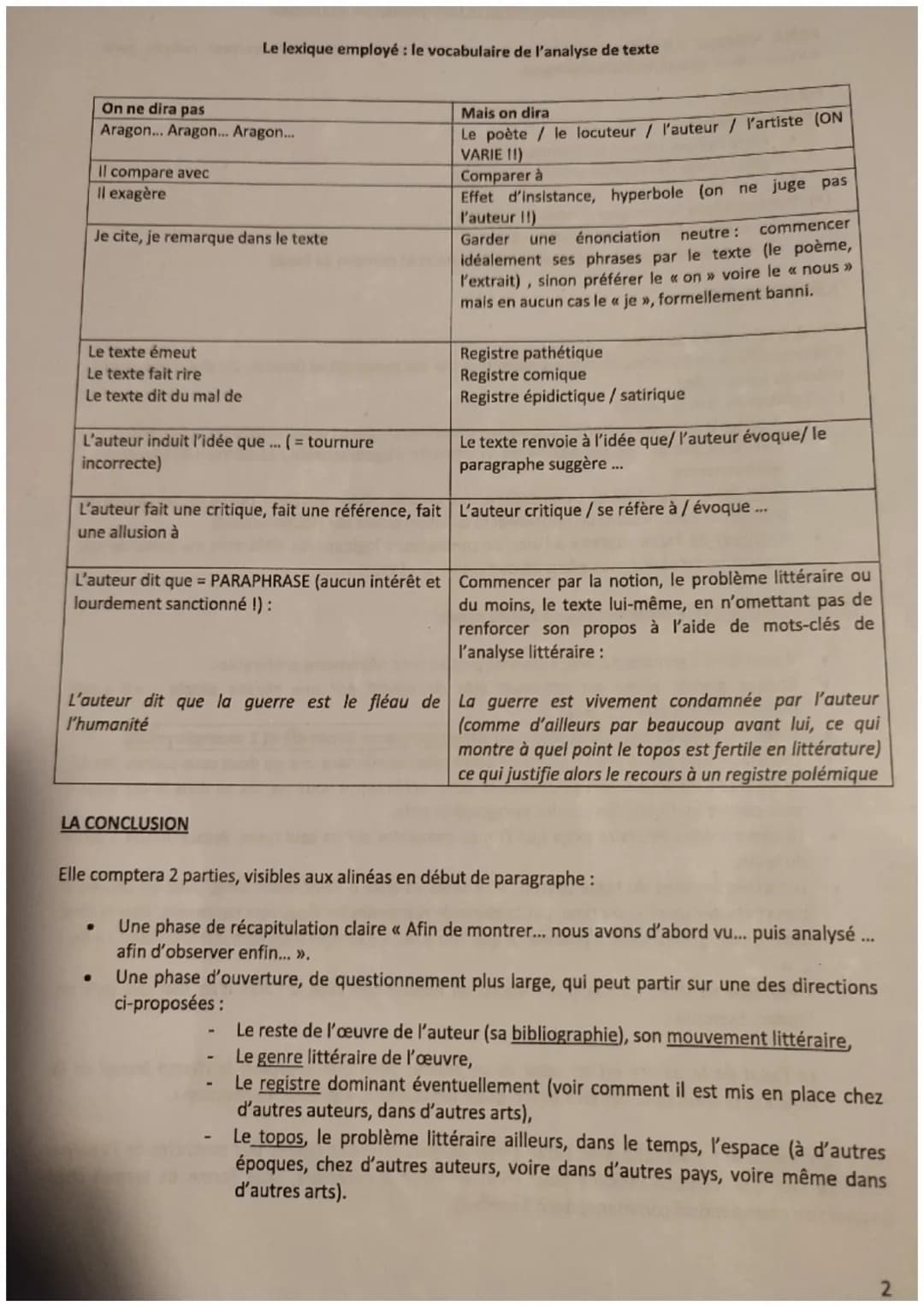 METHODOLOGIE POUR LE COMMENTAIRE LITTERAIRE
REGLE ABSOLUE: introduction, développement et conclusion seront entièrement rédigés, sans
abrévi