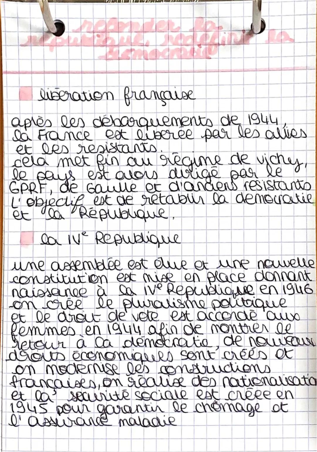 Tout savoir sur la 4ème République : résumé, présidents et gouvernements