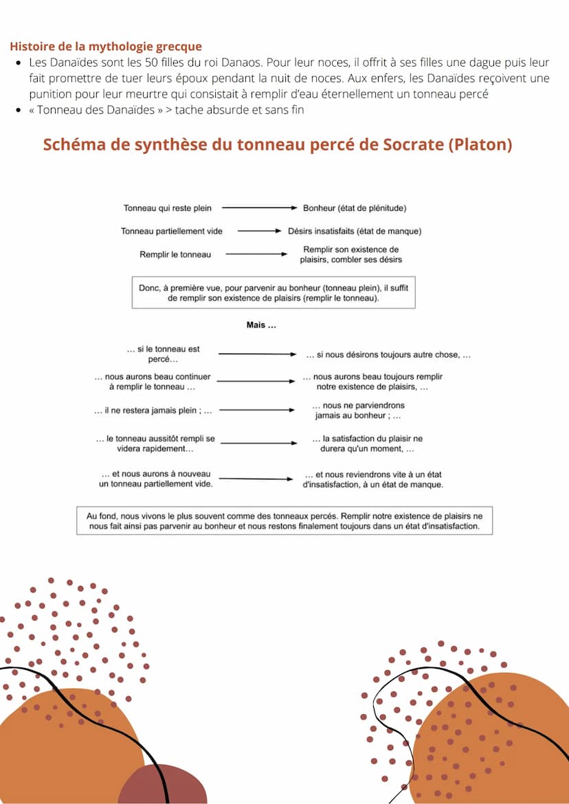 Le désir et le bonheur
Étymologie
Bonheur chance, depuis toujours l'homme a pour but le bonheur
Désirer = de-siderare = perte d'un astre ou 