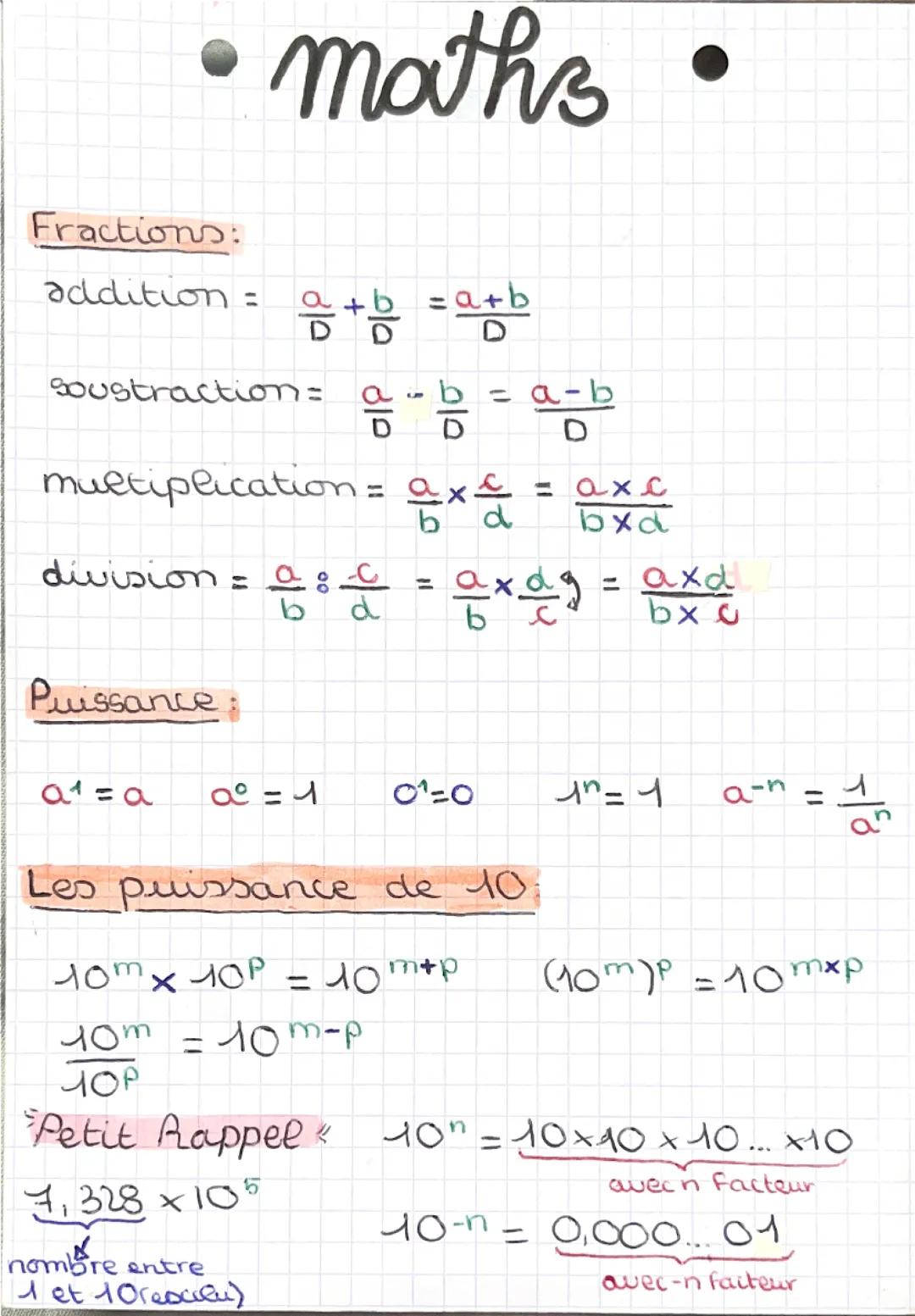 Les bases des maths 