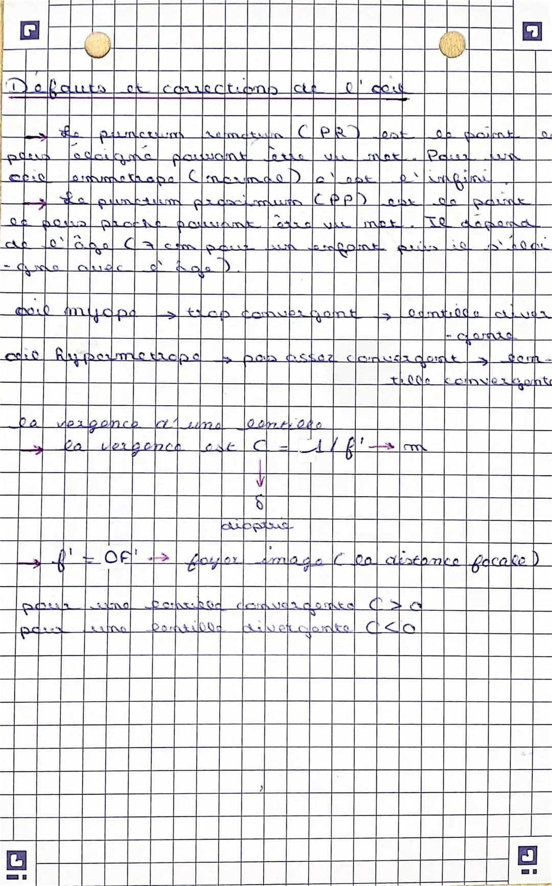 Physique chap 8-9

dontilles minces et modèle optique de l'all

iris

coil réve
pupille
ctusce eden
nerf optique
lentilles convergentes =

b