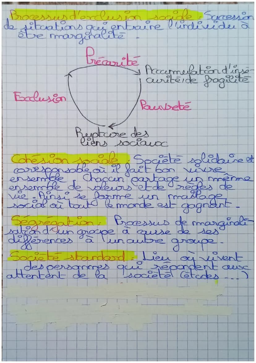 STSS
chap 6
Emergence des
problemes sociaux
Problem
Termes sociaupe Situations jugées
intderables qui éloignent un grand nombre de
persommes