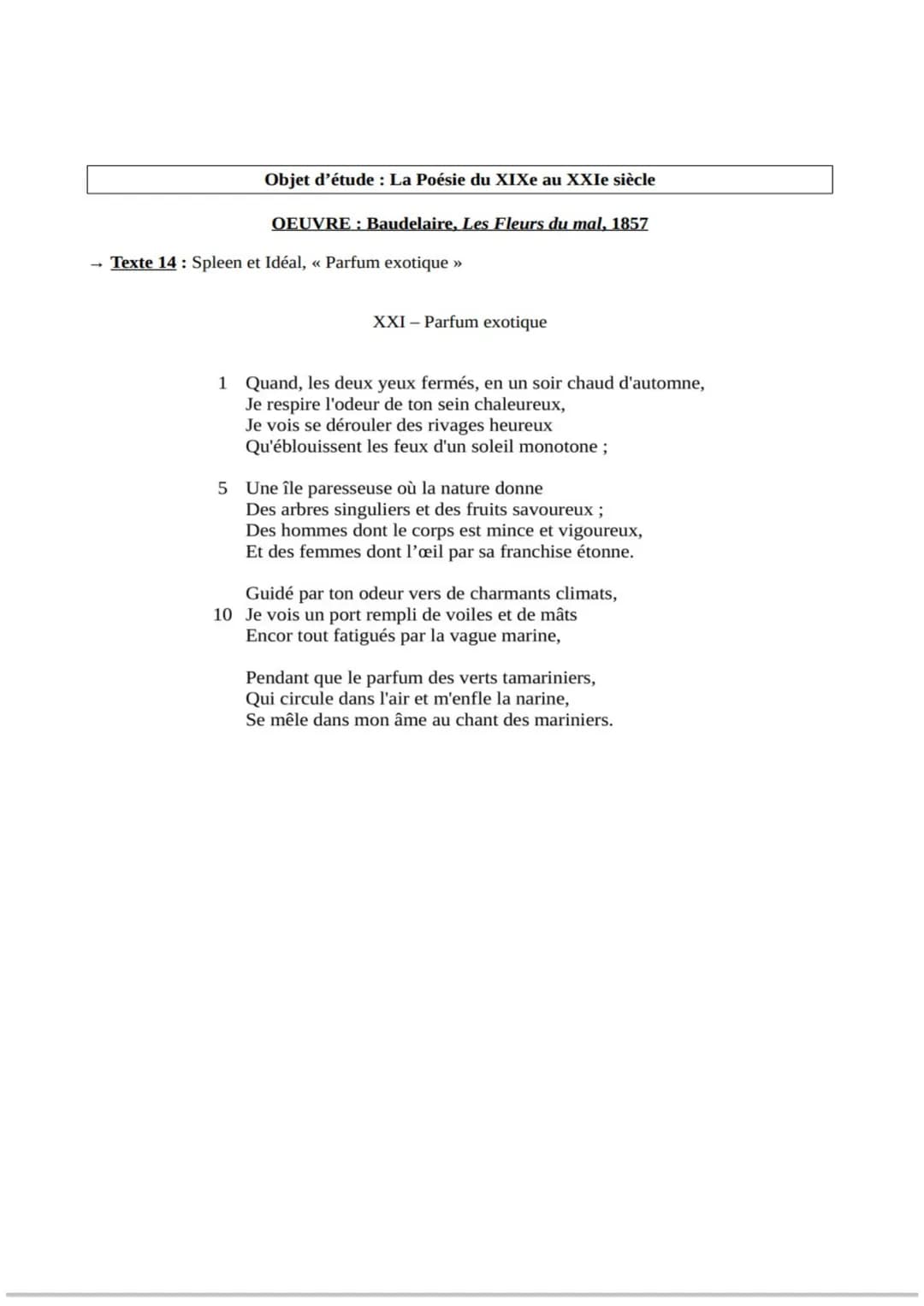 Fiche synthèse n°14
INTRODUCTION: En 1857, Charles Baudelaire, poète symboliste du XIXe
siècle, grand adepte du mouvement parnassien et du s