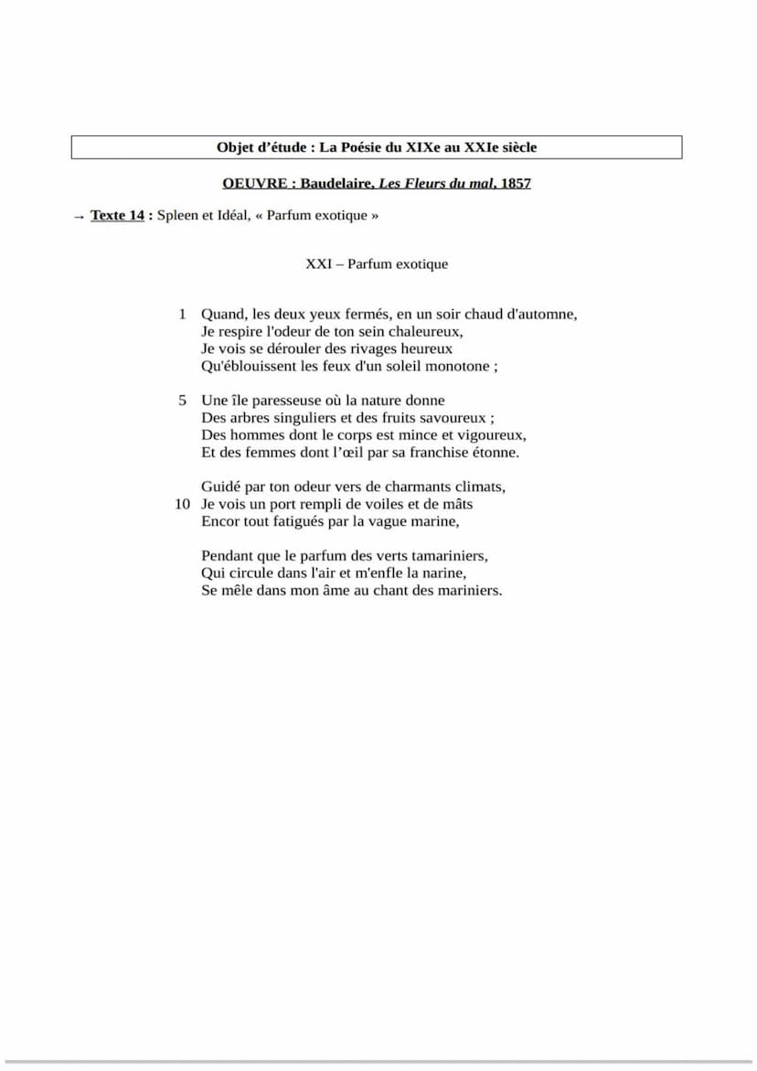 Fiche synthèse n°14
INTRODUCTION: En 1857, Charles Baudelaire, poète symboliste du XIXe
siècle, grand adepte du mouvement parnassien et du s