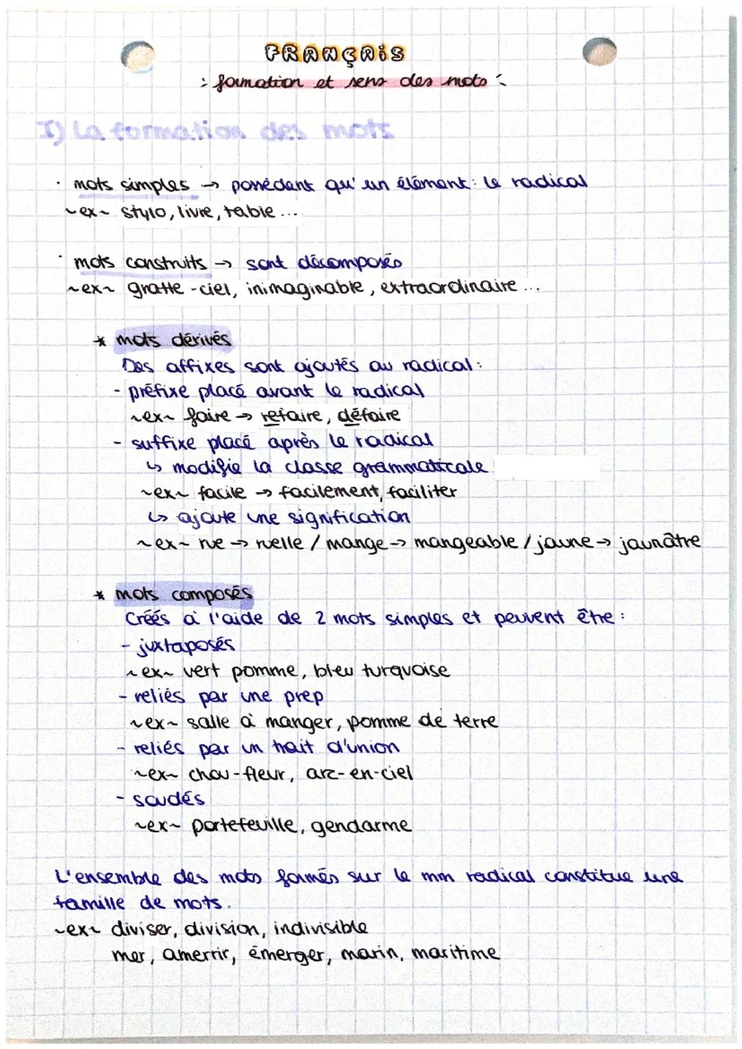 # FRANÇAIS

: formation et sens des mots-

I) La formation des mots

- mots simples ponedant qu'un élément le radical

~ex- stylo, livre, ta