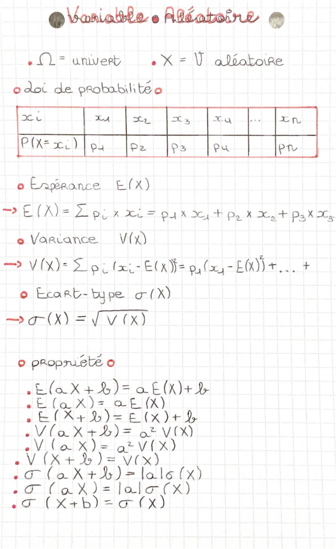 Variable. Aléatoire
• 2 = univert
odoi de probabilité.
xi
P(X=x₂)
X1
P4
x₂
P2
•X = V aléatoire
X3
P3
xu
• propriété o
• E (ax + b ) =a E(X) 