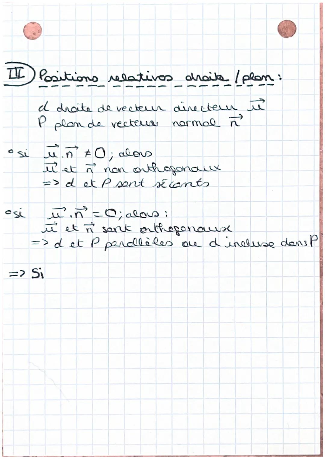 # représentation
paramétriplac &
équat cartésienne:

I Représentation paramétrique:

Soit une dräte d passant par
at de vecteur directeur $\
