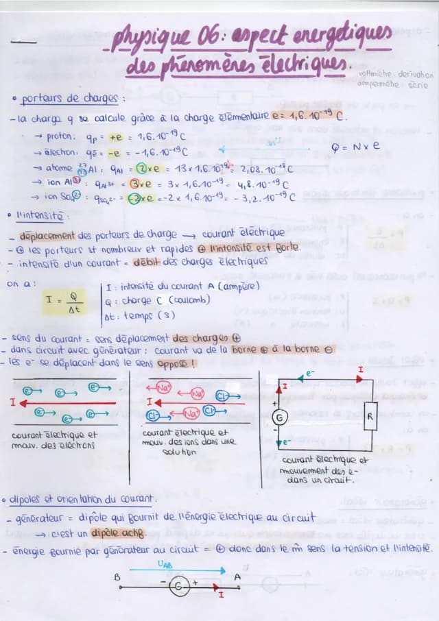 Know électricité thumbnail
