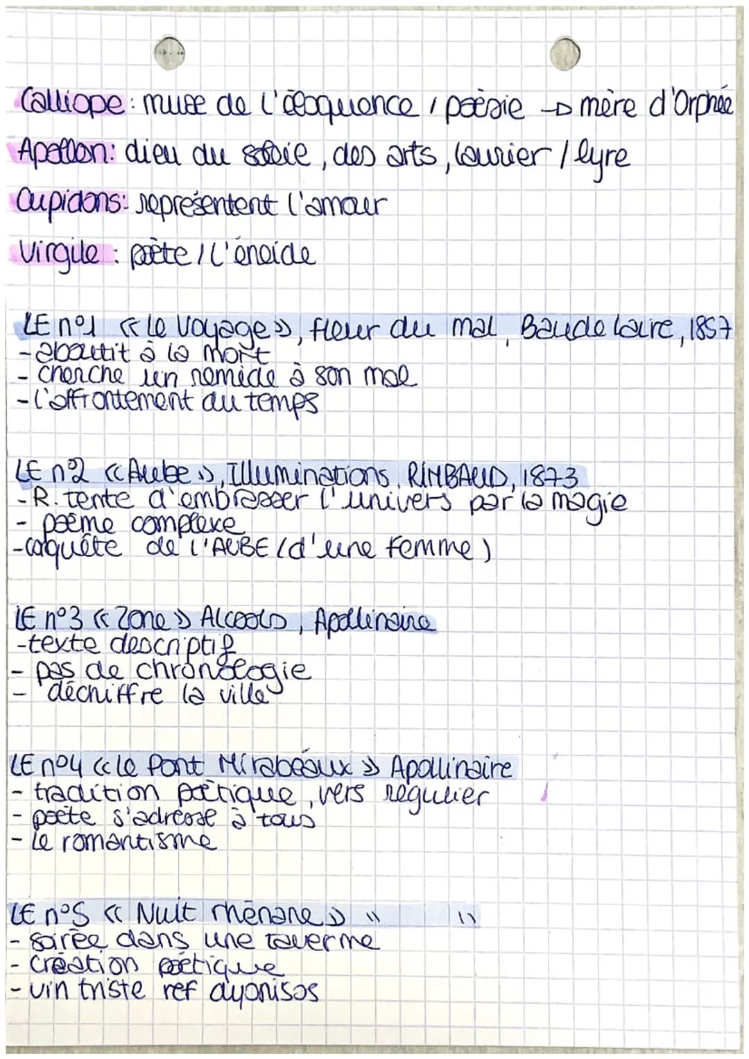 FRANÇAIS Sequence t
1:
Tradition of modernite o source d'inspiration
2
la poésie du xixe siècle au XXI siecle
leya plusieurs notions pour un
