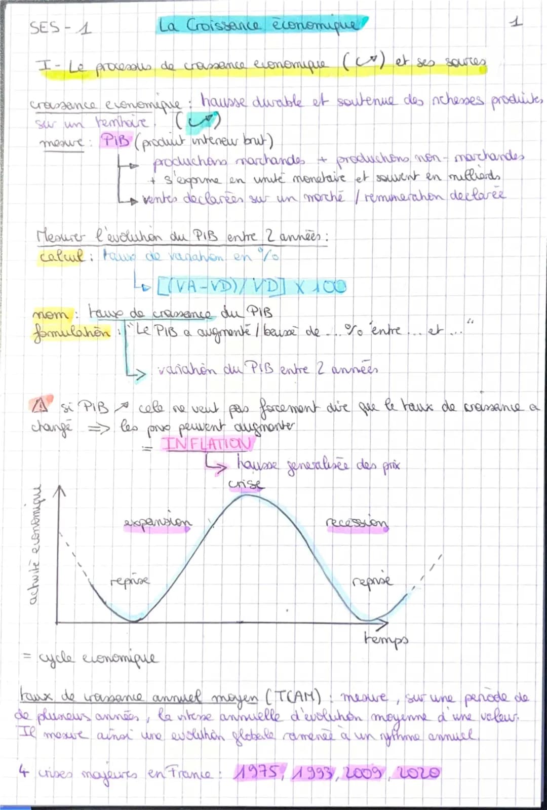 Cours Terminale SES - La Croissance Économique et Ses Facteurs PDF