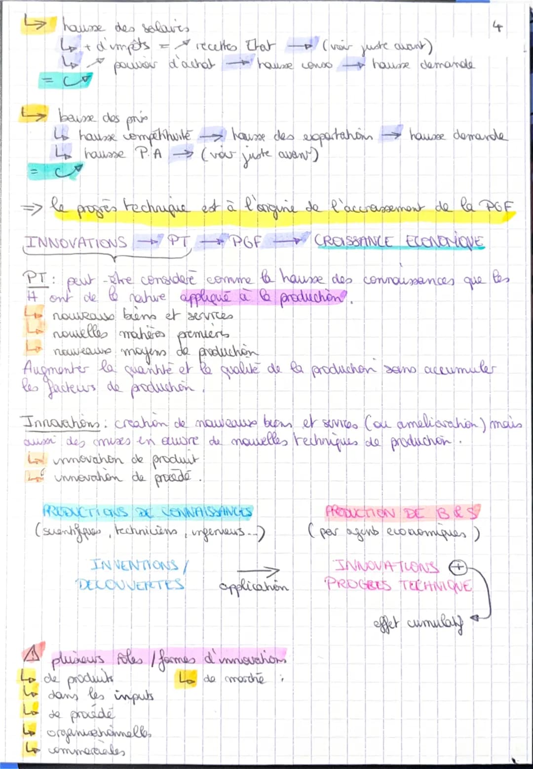 SES-1
La Croissance économique
I- Le processus de crassance économique (c) et ses soures
crassance économique: hausse durable et soutenue de