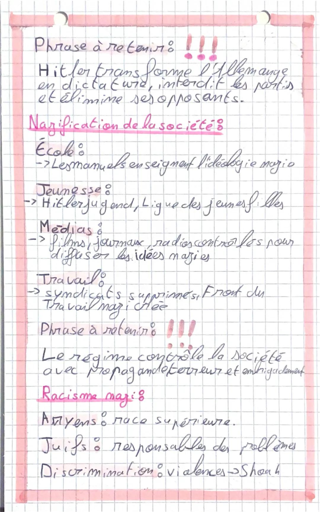 # Le mazi E933-1945)

# Mise en place du pouvoir mazi:

1920-1923: Le parfimajise
développe

30 janvier 1933: Hitler devient
Chancelier

Con