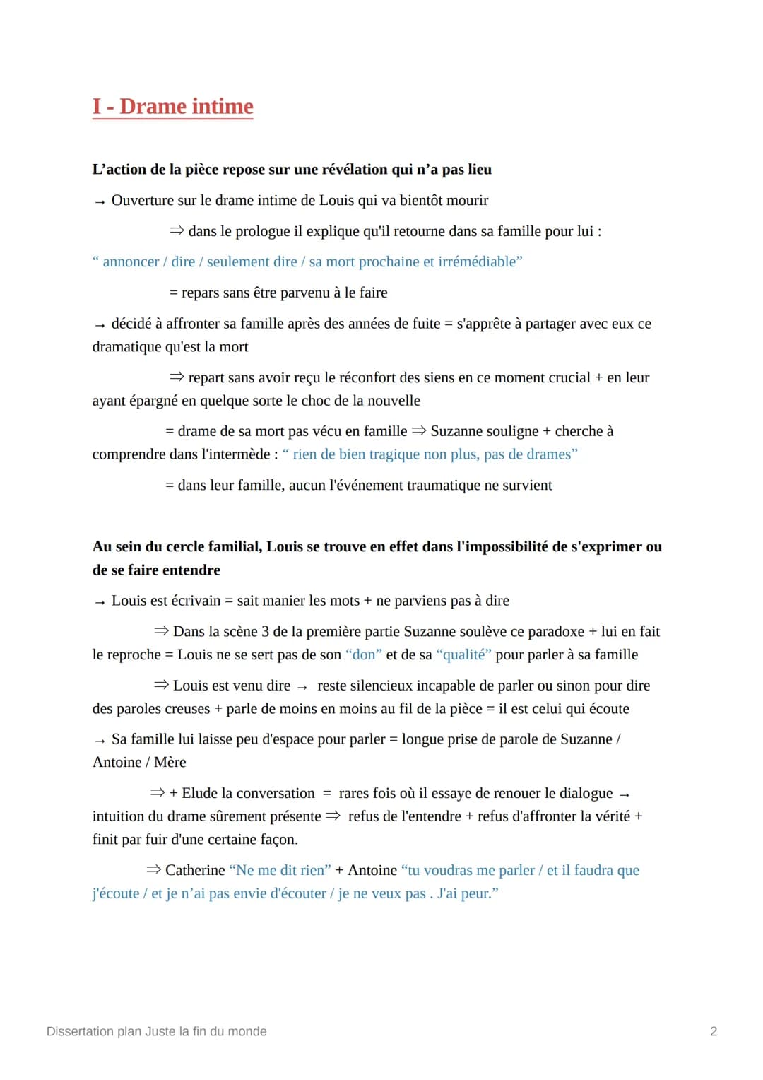 Dissertation plan Juste la fin du
monde
Ⓒ État
Bac Français
Introduction
Juste la fin du monde est la pièce la plus jouée et la plus étudiée