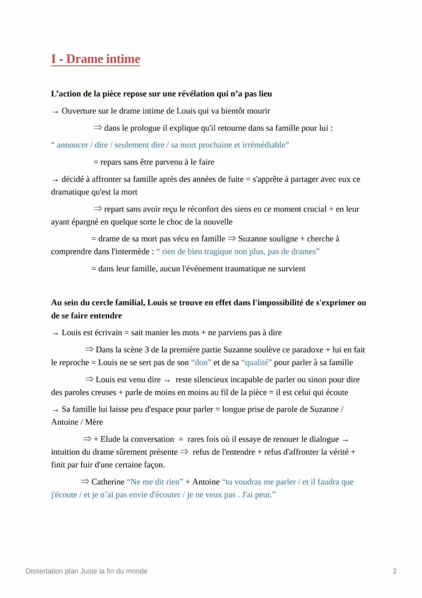 Dissertation plan Juste la fin du
monde
Ⓒ État
Bac Français
Introduction
Juste la fin du monde est la pièce la plus jouée et la plus étudiée