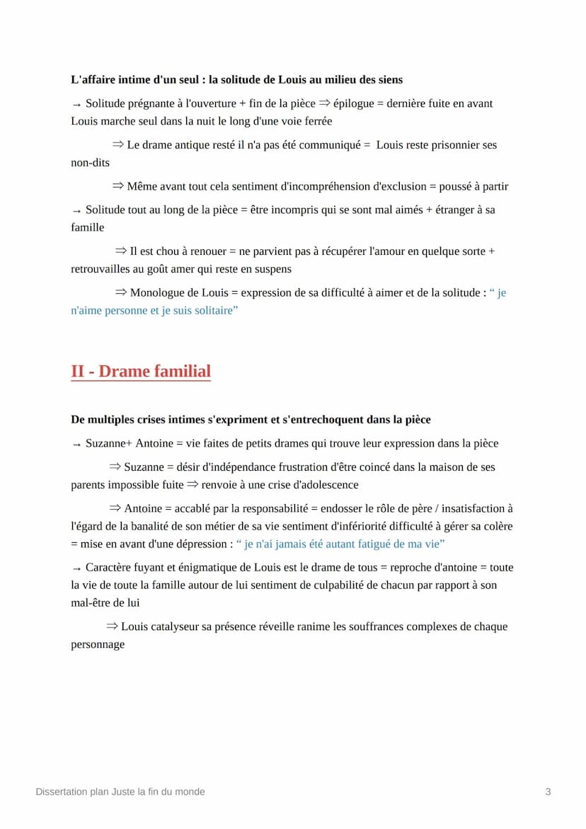 Dissertation plan Juste la fin du
monde
Ⓒ État
Bac Français
Introduction
Juste la fin du monde est la pièce la plus jouée et la plus étudiée