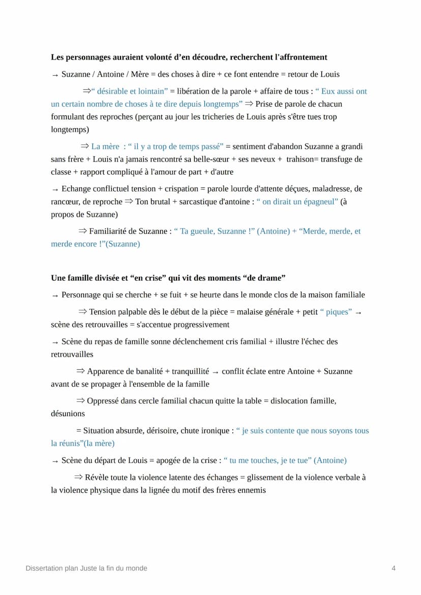 Dissertation plan Juste la fin du
monde
Ⓒ État
Bac Français
Introduction
Juste la fin du monde est la pièce la plus jouée et la plus étudiée