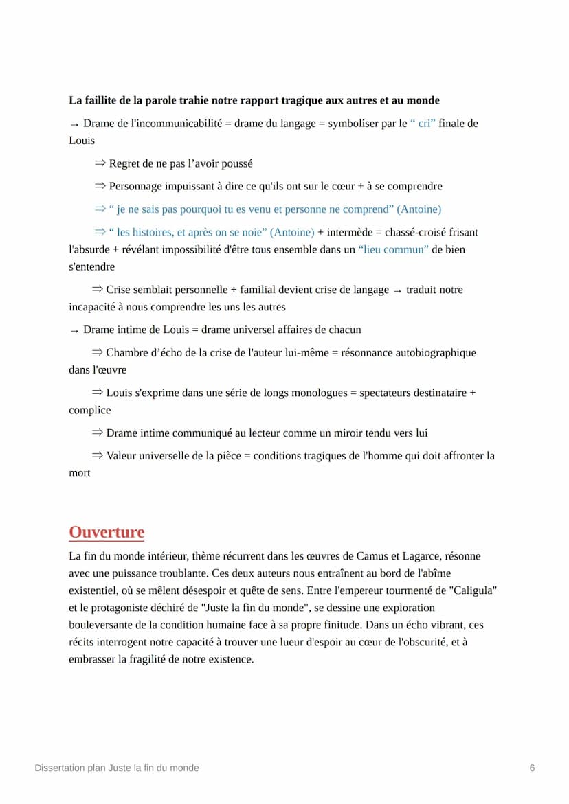 Dissertation plan Juste la fin du
monde
Ⓒ État
Bac Français
Introduction
Juste la fin du monde est la pièce la plus jouée et la plus étudiée