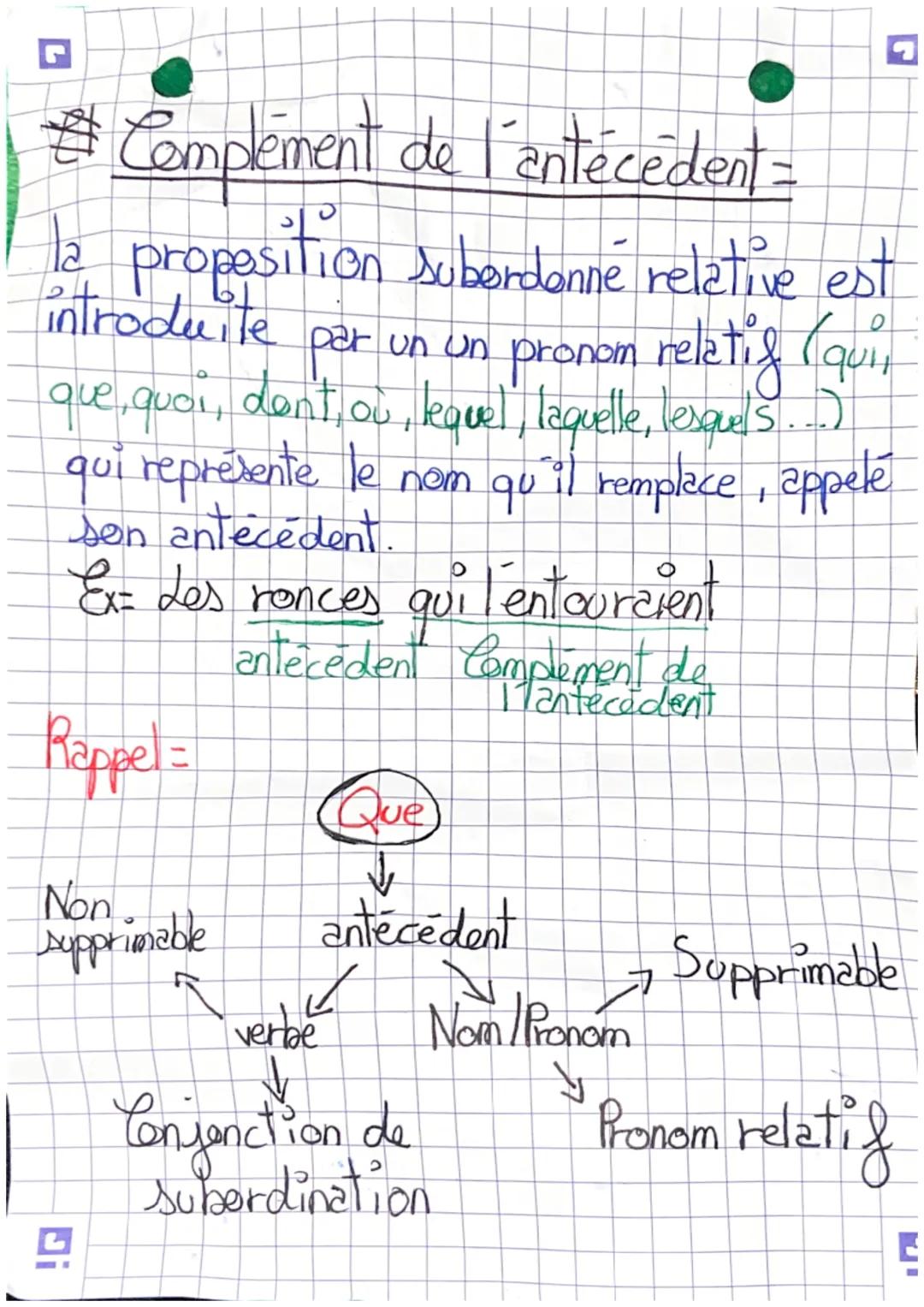 G
# Brevet

Epithète le plus savent in adjectif
qualificatif place avant ou après le nom, qui
s'accorde avec lui en genre et en nombre.
ou u