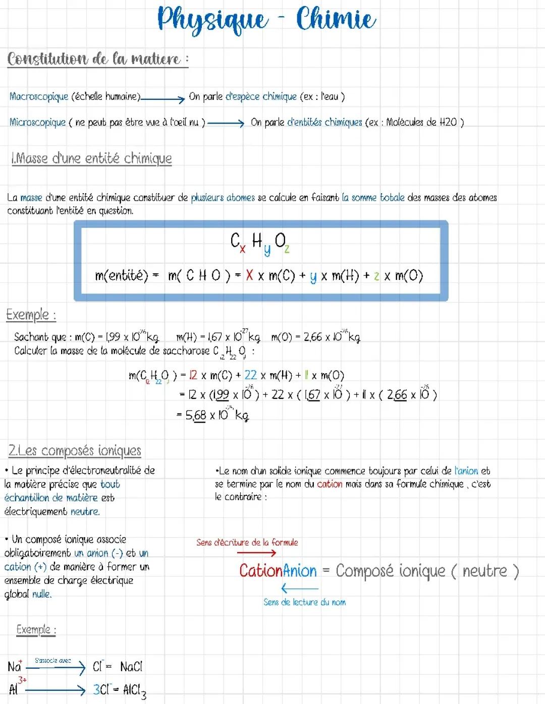 Volume molaire et quantité de matière - Apprends avec Mole et Avogadro