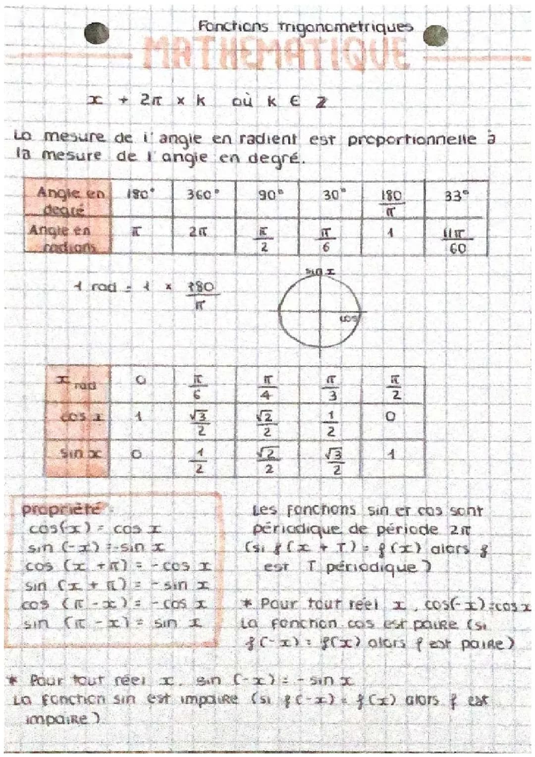 Découvre les propriétés amusantes du sinus et du cosinus